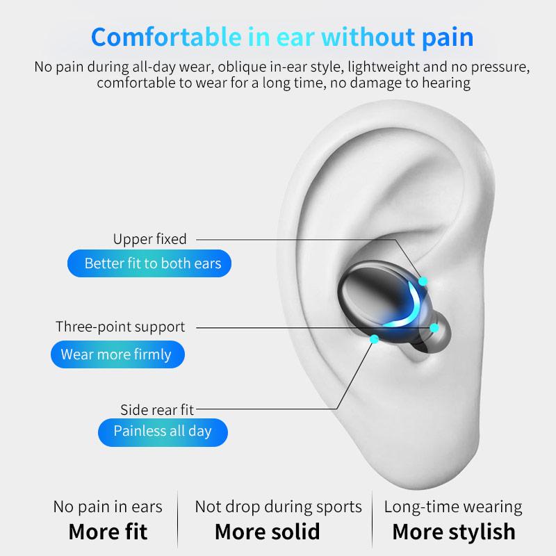 Bluetooth 5.0 Earphone Wireless Headphones Earphones TWS Headset Earbuds Handsfree with Charging Box
