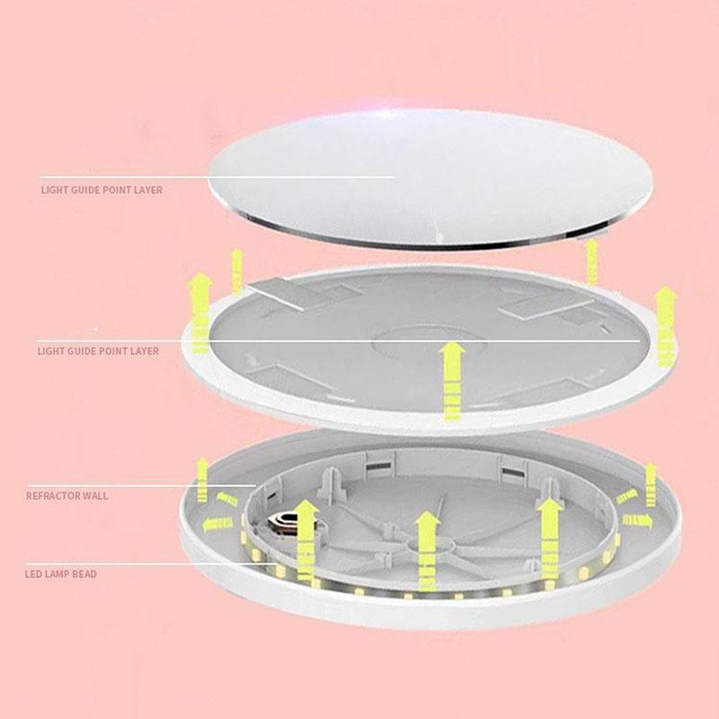 LED Makeup Mirror Portable Travel Desktop Mirror  Adjustable Touch Screen 10 Times Magnifying Glass