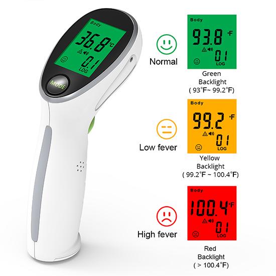 Medical Infrared Thermometer Forehead Portable Non-contact Handheld Temperature Measure IR Device