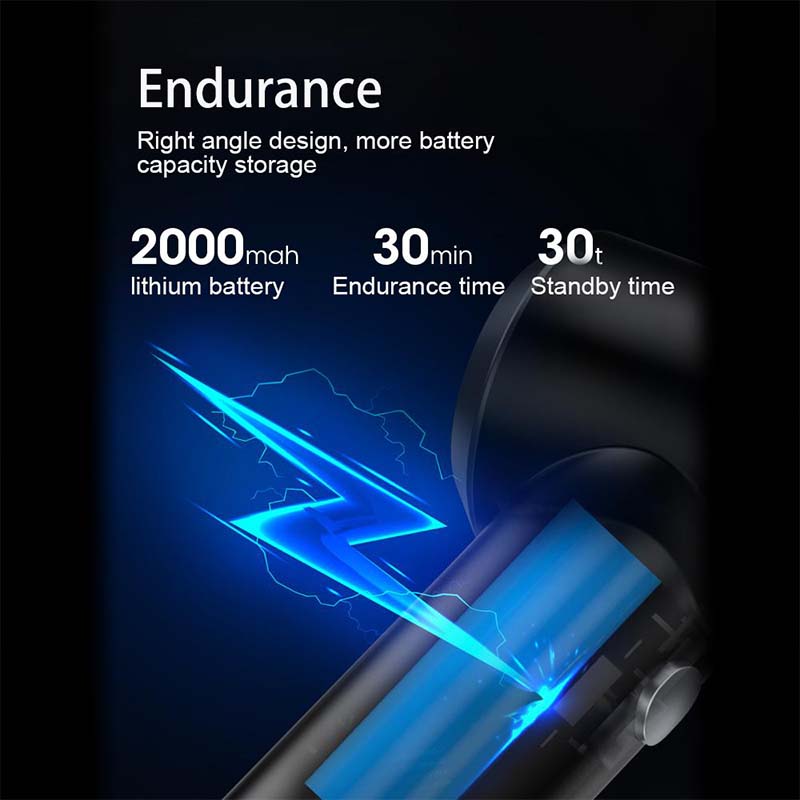 Wireless Car Vacuum Cleaner USB Rechargeable Cordless 6000PA120W Portable Handheld Powerful