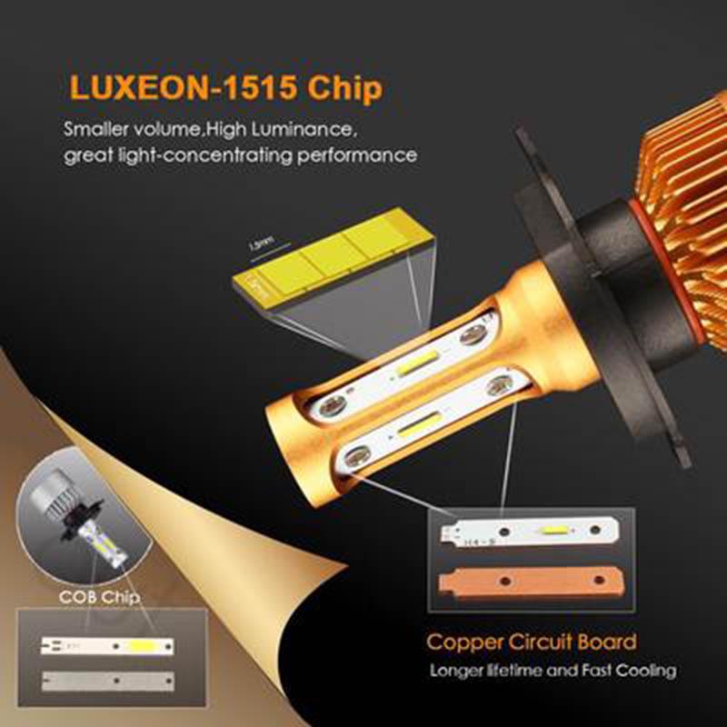Car Led Headlights Super Bright H7 H1 H4 H8 H9 H11 Bulb Far and Near Light 9005 9006 9012 Free Modification White Strong Light Laser Car Light 12V