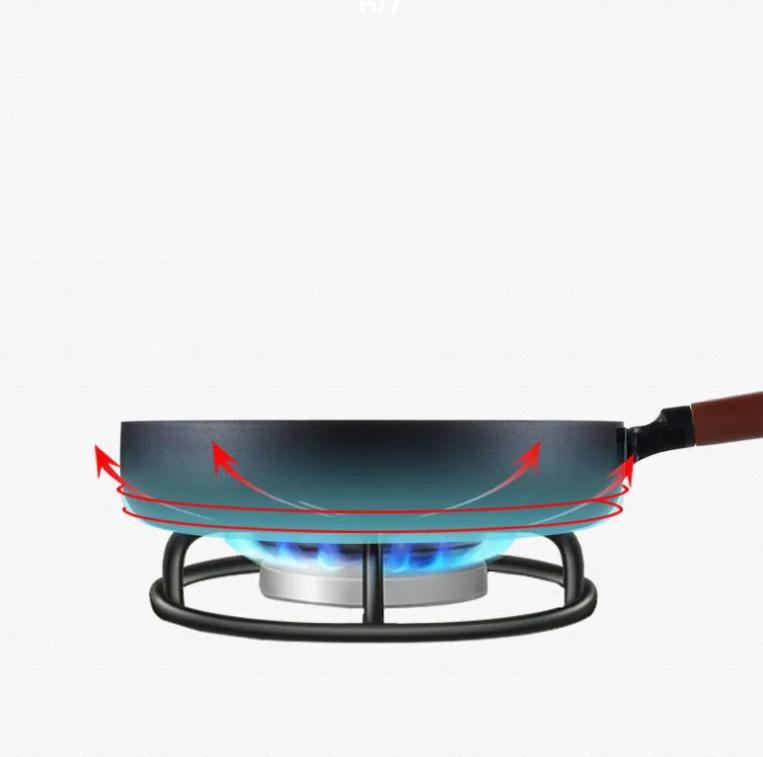 High Quality Fashion Frying Pan Non-stick Cast Iron Pot Multi-function Wok