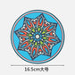 1/2/4pcs Mandala Pattern Creative Silicone Coaster Household Anti-scalding Mat Coffee Drink Coaster