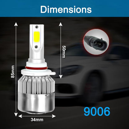 Super Bright Car LED Headlights H1 H7 H11 H9 H3 9005 9006 9012 High-brightness Far and Near Spotlight Bulb Headlight H4 White Light 12V24V 360W