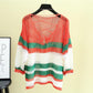 Loose Ice Silk Sunscreen Tops Thin Hollow Knitted Blouses Women's Casual Tops Personality Hollow Color Matching Sweet Pullovers