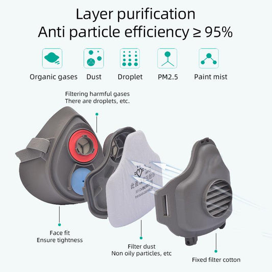 Half Face Gas Mask Respirator Safety Protective gas Mask KN95 filter Anti Dust Organic Vapors PM2.5