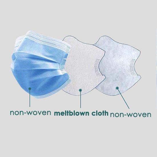 3 Layer Disposable Elastic Mouth Soft Breathable Hygiene Kids Face Mask for 4-10 Years Old Children