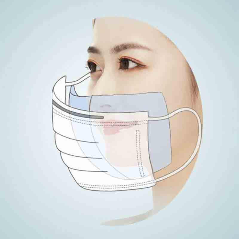 Protection upgrade 50pcs Disposable mask anti-spray + mask gasket anti-spray protection Mask filter