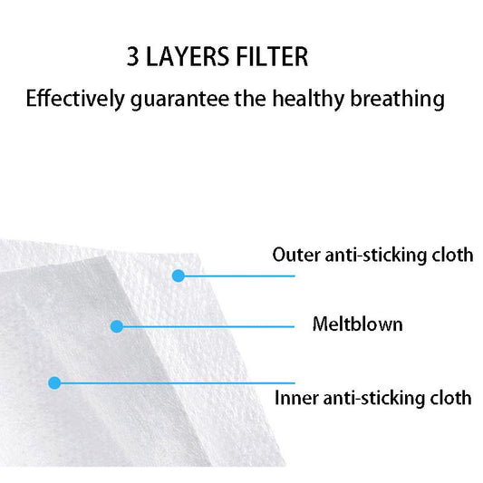 Children's disposable masks 3ply filter protection waterproof breathable anti-foam face masks kids
