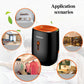 0.8L Mini Air Dryer Smart Dehumidifier Silent Dryer Moisture Absorption Machine for Basement Bathroom
