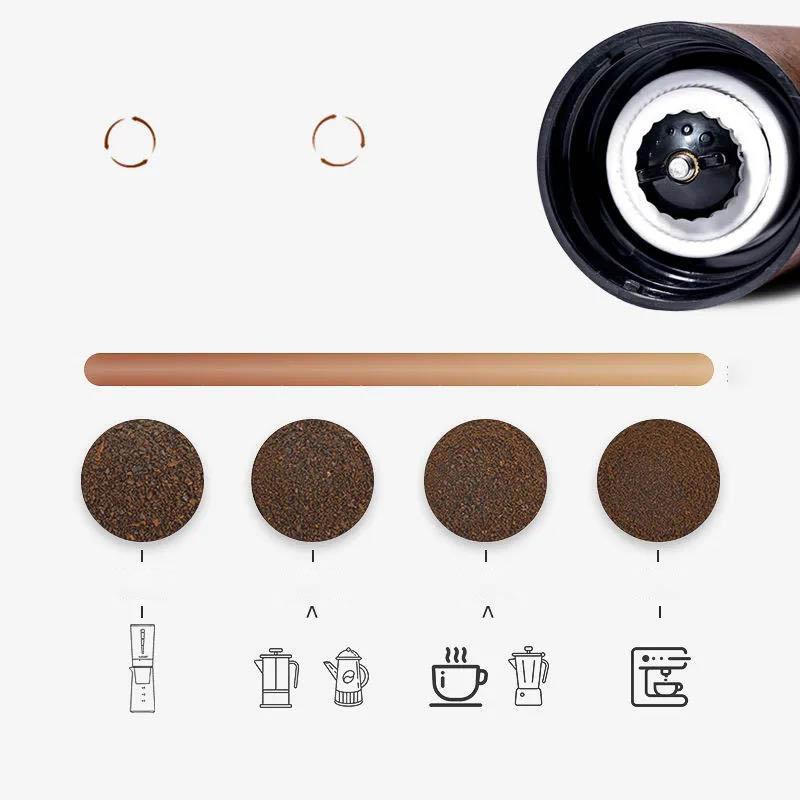 Manual Coffee Beans Grinder Home Small Grinder Wood Grain Coffee Grinding Machine Stainless Steel Hand-cleaning Coffee Machine