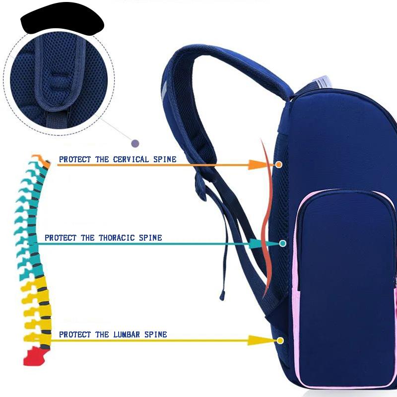 Cartoon Cute Student Backpack School Bag Backpack Waterproof Ridge Protection Small Backpack Children Travel Bag Men and Women Backpack