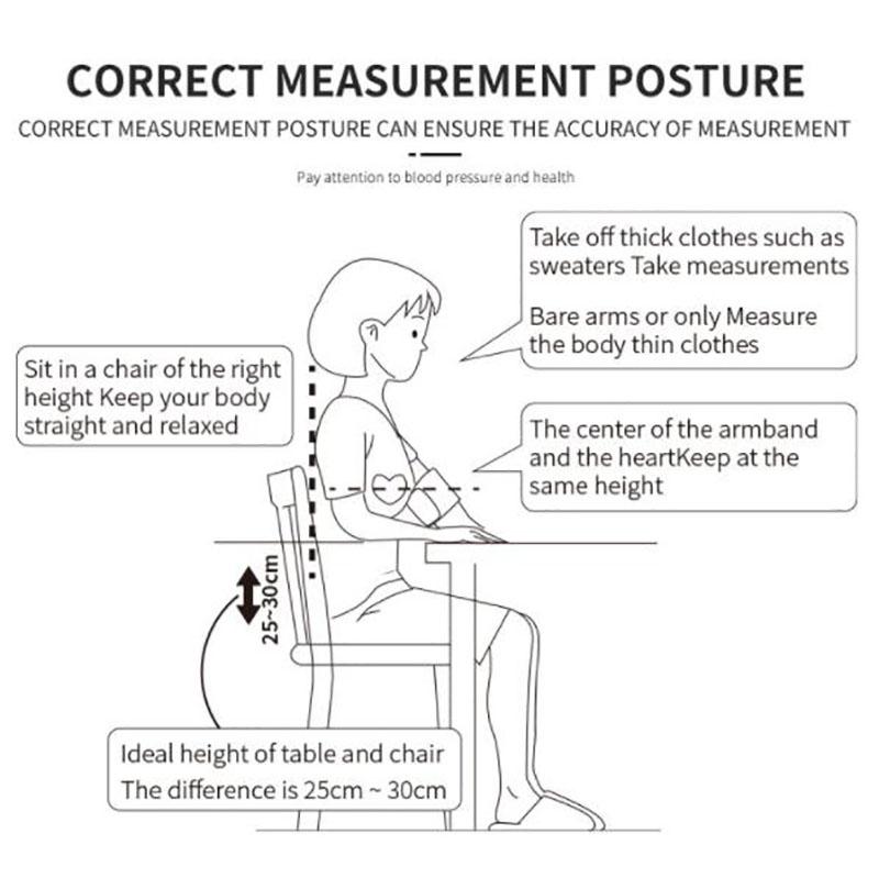 Medical Blood Pressure Meter Sphygmomanometer Upper Arm Intelligent Digital Pressure Monitor with Broadband