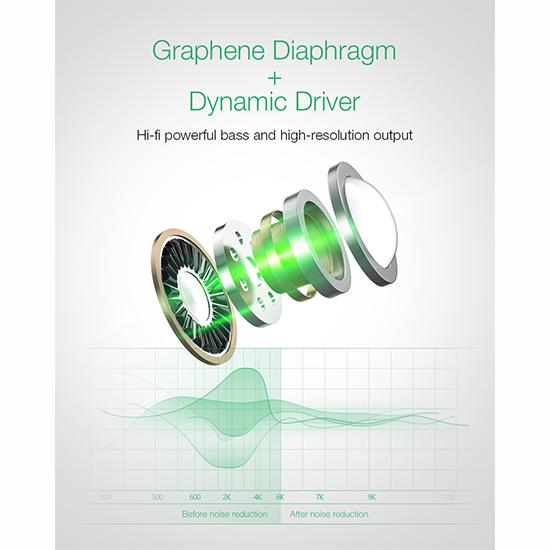 Long Handle Bluetooth 5.0 TWS True Wireless Earphone Graphene Handset Digital Display Headphones