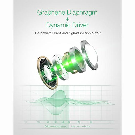 Long Handle Bluetooth 5.0 TWS True Wireless Earphone Graphene Handset Digital Display Headphones