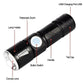 Mini Q5 Zoomable USB Rechargeable Ultra Bright LED Flashlight Torch 3 Modes Wth Beam Focusing Zoom