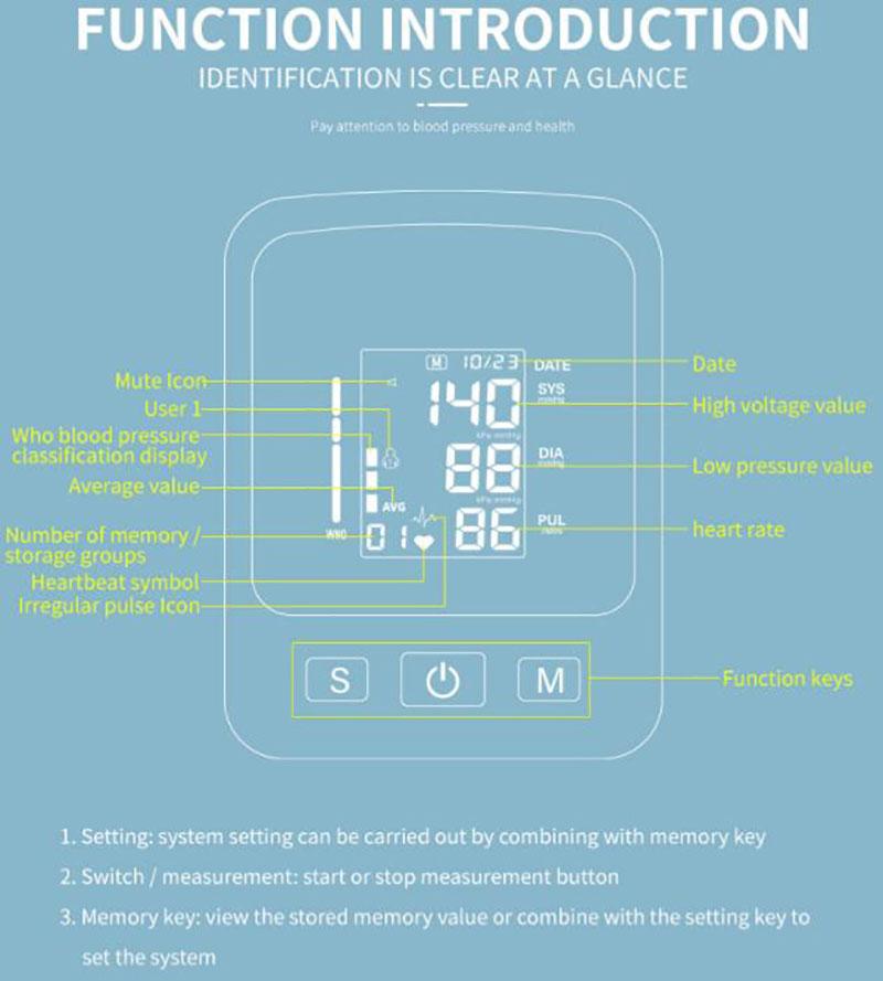 Medical Blood Pressure Meter Sphygmomanometer Upper Arm Intelligent Digital Pressure Monitor with Broadband