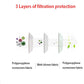 Children's disposable masks 3ply filter protection waterproof breathable anti-foam face masks kids