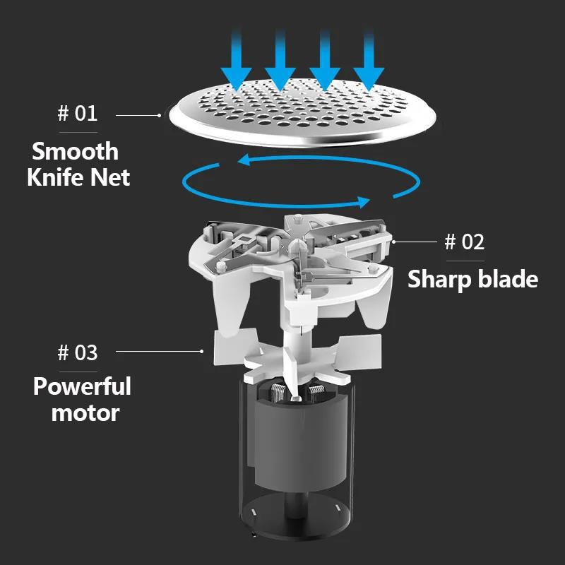 Rechargeable Electric Sofa Shaver Hairball Trimmer Lint Remover Portable Sweater Epilator Stripper USB