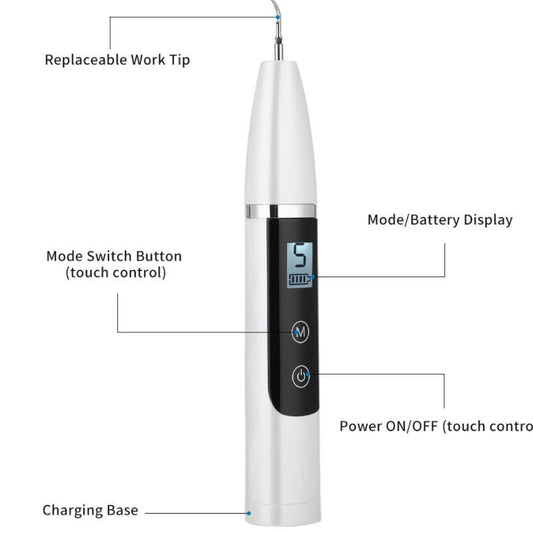 Electric Household Ultrasonic Dental Scaler Dental Calculus Remover Tartar Smoke Tea Stain Cleaning Artifact Electric Dental Scaler